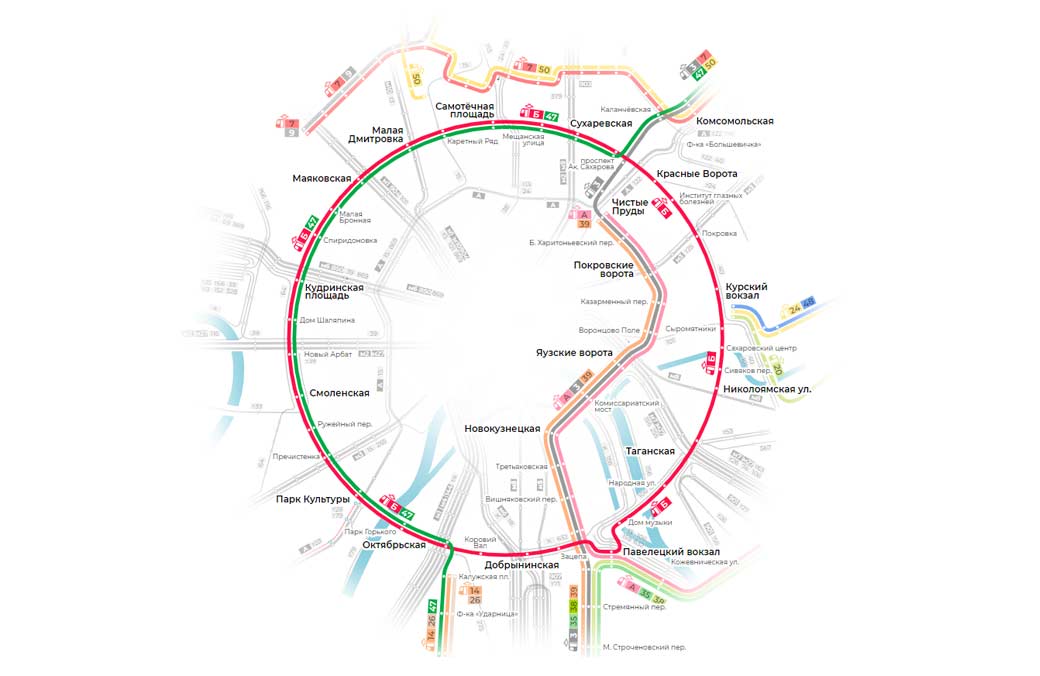 Трамвай на садовом кольце проект