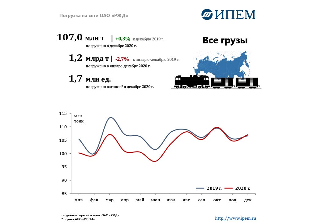 Кто В России Первый Встречает Новый Год