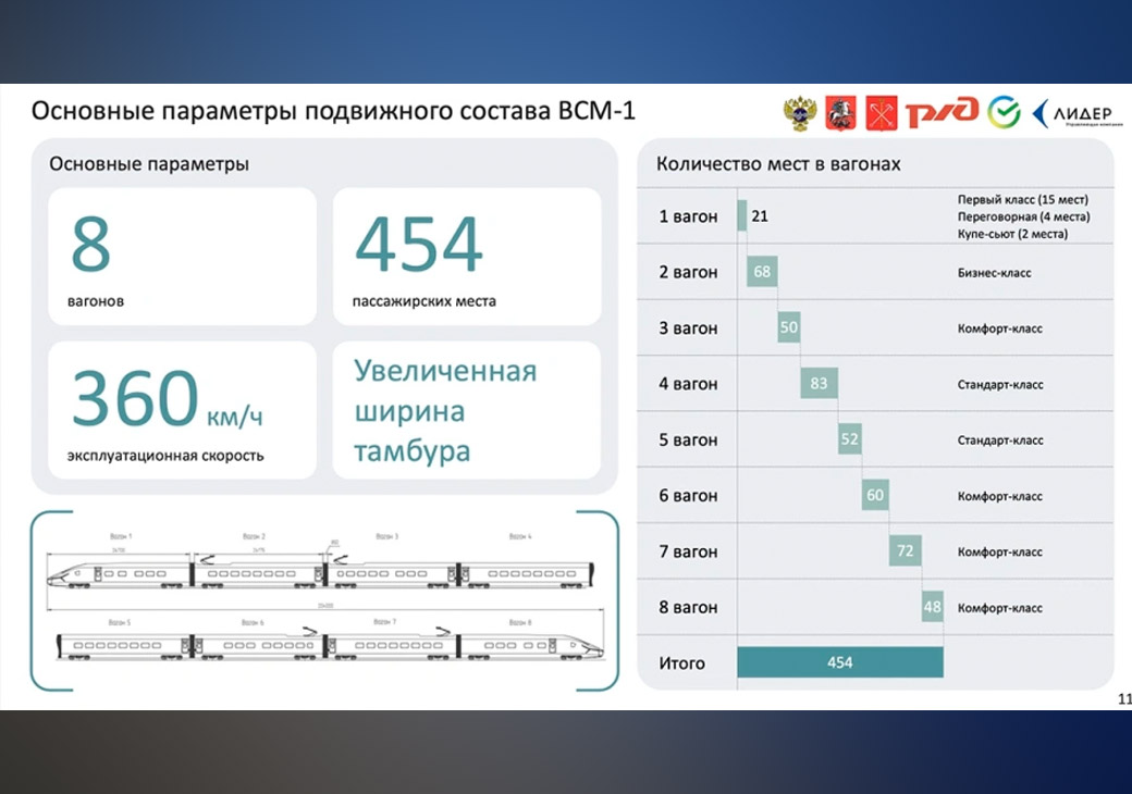 Можно ли как-то перевести сериал с китайского на русский не зная китайского?