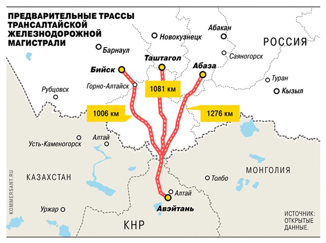 Карта возможного трассированная Трансалтайской железной дороги