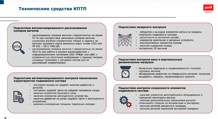 Технические средства КПТ
