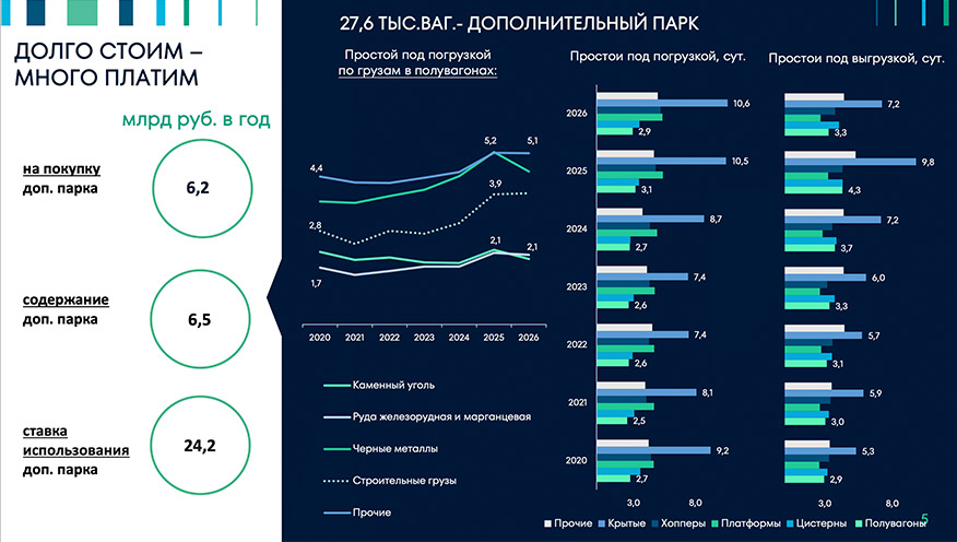 Презентация НТК