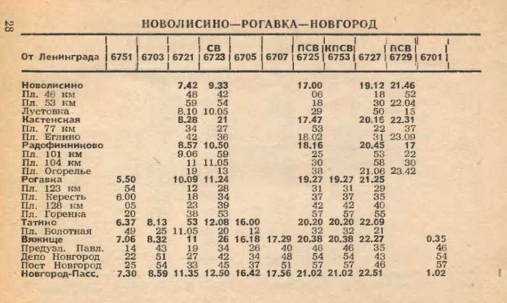 Расписание электричек санкт. Великий Новгород Рогавка электричка. Расписание поезда Великий Новгород -Пестово. Великий Новгород Рогавка расписание поездов. Расписание электричек СПБ Новолисино.