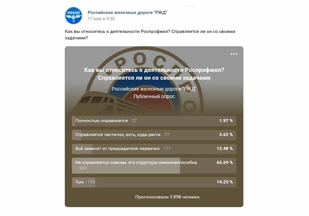 Карта российский профессиональный союз железнодорожников и транспортных строителей что дает